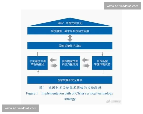 中国与亚洲格局对比中的发展路径与竞争优势解析未来走向研究全景